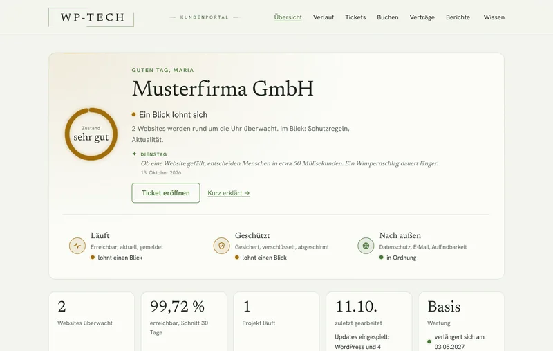 Kundenportal der WordPress-Wartung von WP-Tech: Übersicht einer Firma mit zwei Websites, Kreis mit Zustand perfekt, Erreichbarkeit 99,72 Prozent und laufendem Wartungspaket