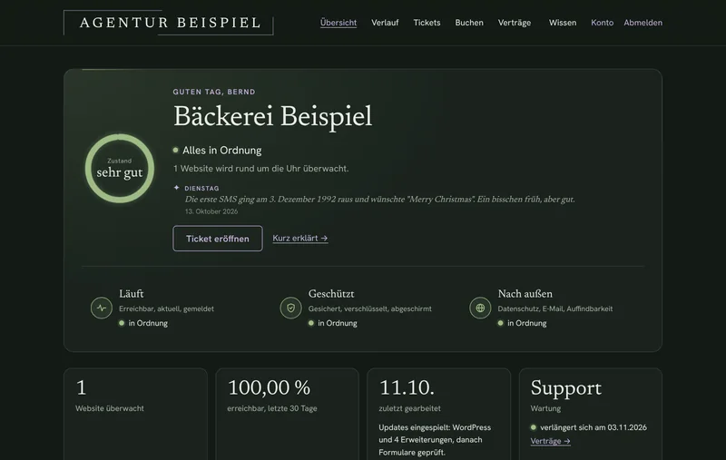 Kundenportal unter der Marke einer Agentur: Logo Agentur Beispiel, Übersicht der Bäckerei Beispiel mit Zustand perfekt und den Gruppen Läuft, Geschützt und Nach außen